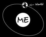 world revolves around me